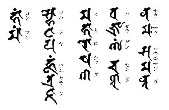 不動明王御真言